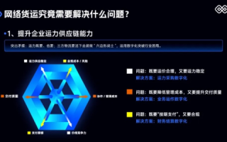 快网时代下的稳定性挑战与应对策略