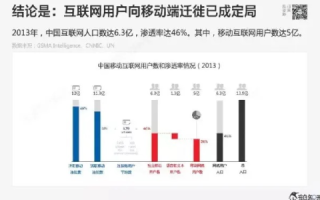 联数网络评测，科技塑造网络新时代，重塑人们的数字生活