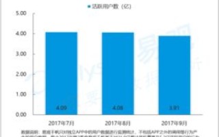 探索第一互联，用户体验、功能评价及实用性解析