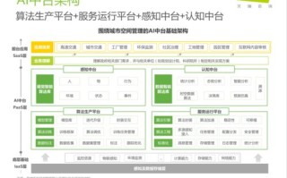 域名频道，打造个性化网络空间的关键第一步