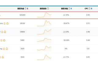 田里货，域名价值挖掘与交易的新篇章
