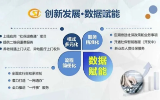 挖掘创优数据的无限潜力，解锁数据驱动创新的未来