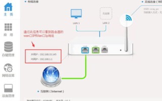 求助，端口映射、域名解析与服务器架设的实战指南