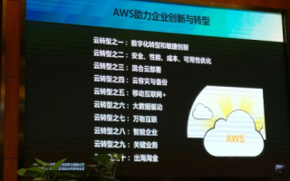 依蓝云，探究云端背后的奥秘与技术发展脉搏