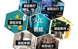九鼎科技，以创新科技驱动未来发展，引领智能生活新时代