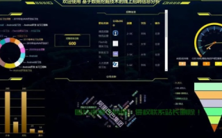 挖掘数据的奥秘，八方数据评测为你解读数字的深层含义