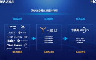 求国外免费PHP空间无广告FTP，探索高效、稳定的云端解决方案