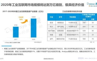 中国名网如何助力个人与企业实现网络价值最大化