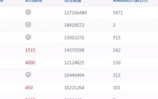 能帮我申请个TK域名吗？探索顶级域名TK的奥秘与申请指南