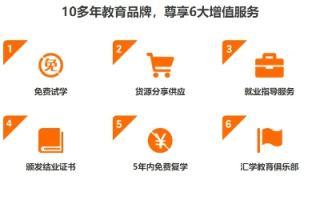 怎样才能得到网站域名，全面指南与策略