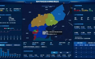 通辽网格数据稳定性分析与优化策略