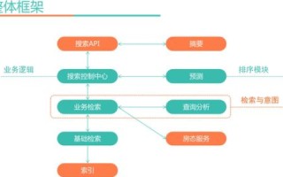 13互联，探索其应用体验与用户体验的深度解析