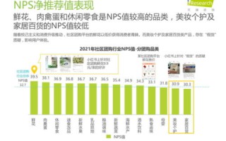 西安卓恒互联，用户体验与优势分析