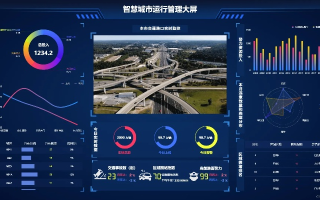 通辽网格数据官网，智慧城市管理的数字底座