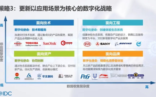 极兴云IDC，重塑云计算未来，引领数字化转型新篇章