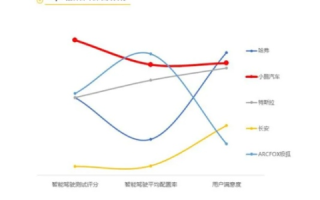 九八数据评测，揭秘背后的秘密与未来展望