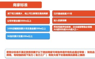 阿里巴巴诚信通赠企业官网，如何高效绑定国内域名的全面指南
