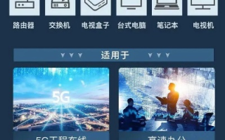 360度全方位测评，昆山网宿服务，打造超高速网络体验