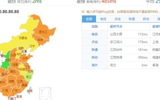关于DNS域名解析的问题，深入解析与解决方案