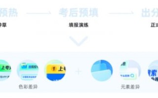 凡科网站构建，解锁品牌建设的新维度