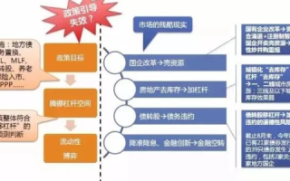 探讨中国诚网的使用经历与影响，真实用户反馈与深度分析