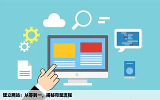 我想建个网站，从零到一的全过程指南