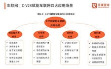 超快网络，连接未来，开启高效通讯新时代