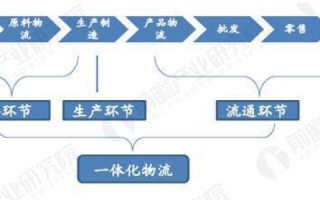 域名指向与IDC，互联网基石的深度解析