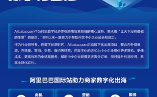 龙狮互联官网—开启数字化时代，链接无限可能的创新平台