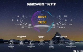 重构数字世界，鼎恒网络如何引领未来科技潮流