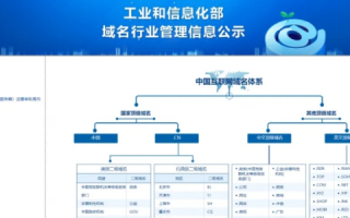 ICP备案查询官网，洞悉网络监管背后的力量