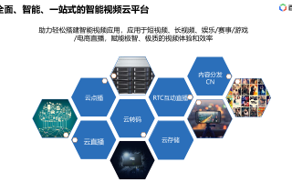 智能化、高效、便捷，全方位解析百度云的优势与特点