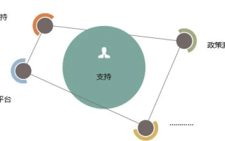 飞速科技，探索稳定性与创新力的平衡之道