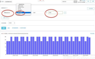 希网动态域名服务是否收费？详解与探讨