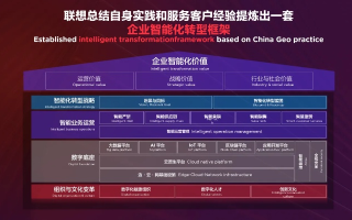 中联讯通，技术稳定性与用户体验的双赢之路