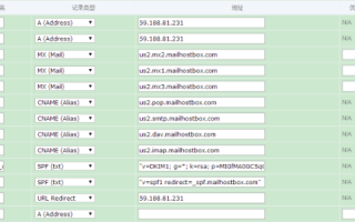 如何将一个域名与一个固定IP联系在一起