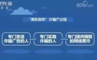 破解数据骗局，揭秘零网数据评测真相