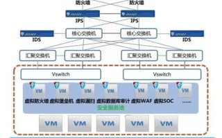 HostEase美国虚拟主机概述