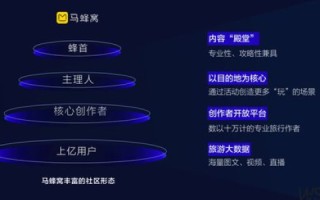 探索非www开头的域名，互联网地址的多样性