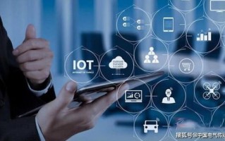 启亚网络，打造高效、安全、智能的互联网解决方案