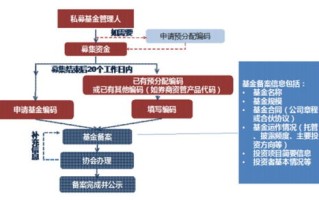 爱名网域名怎么过户，全面指南与注意事项