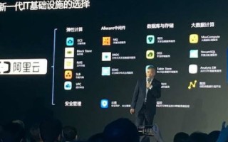 探索数据评测新境界，博宇数据评测引领行业变革与升级