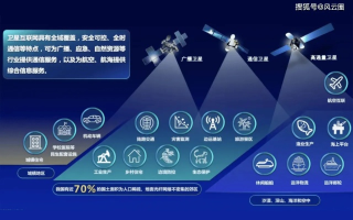 二三互联官网，高效连接您与世界的桥梁
