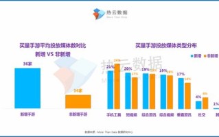 从非著名数据官网窥见数据与决策的智慧脉络