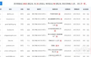 郁闷！我的域名被别人备案了，怎么解决？