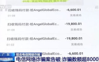 爱名网域名交易手续费全解析，透明、合理，助力您的数字资产增值