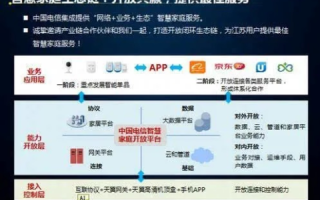 江信网络，编织智慧生活的数字纽带