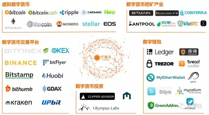 有人要买我的网站域名，一场关于数字资产的智慧博弈