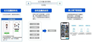 如何在同一空间下运行两个独立网站及两个独立域名访问