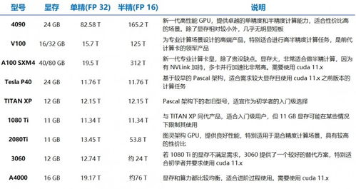 阿里云服务器遭遇攻击，破局策略与实战指南